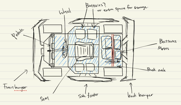 Sketch of MACH go-kart, by Young in FA23.