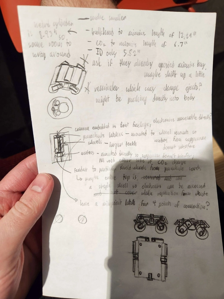 Annotated sketch of modifications to helical-wheeled rover design.