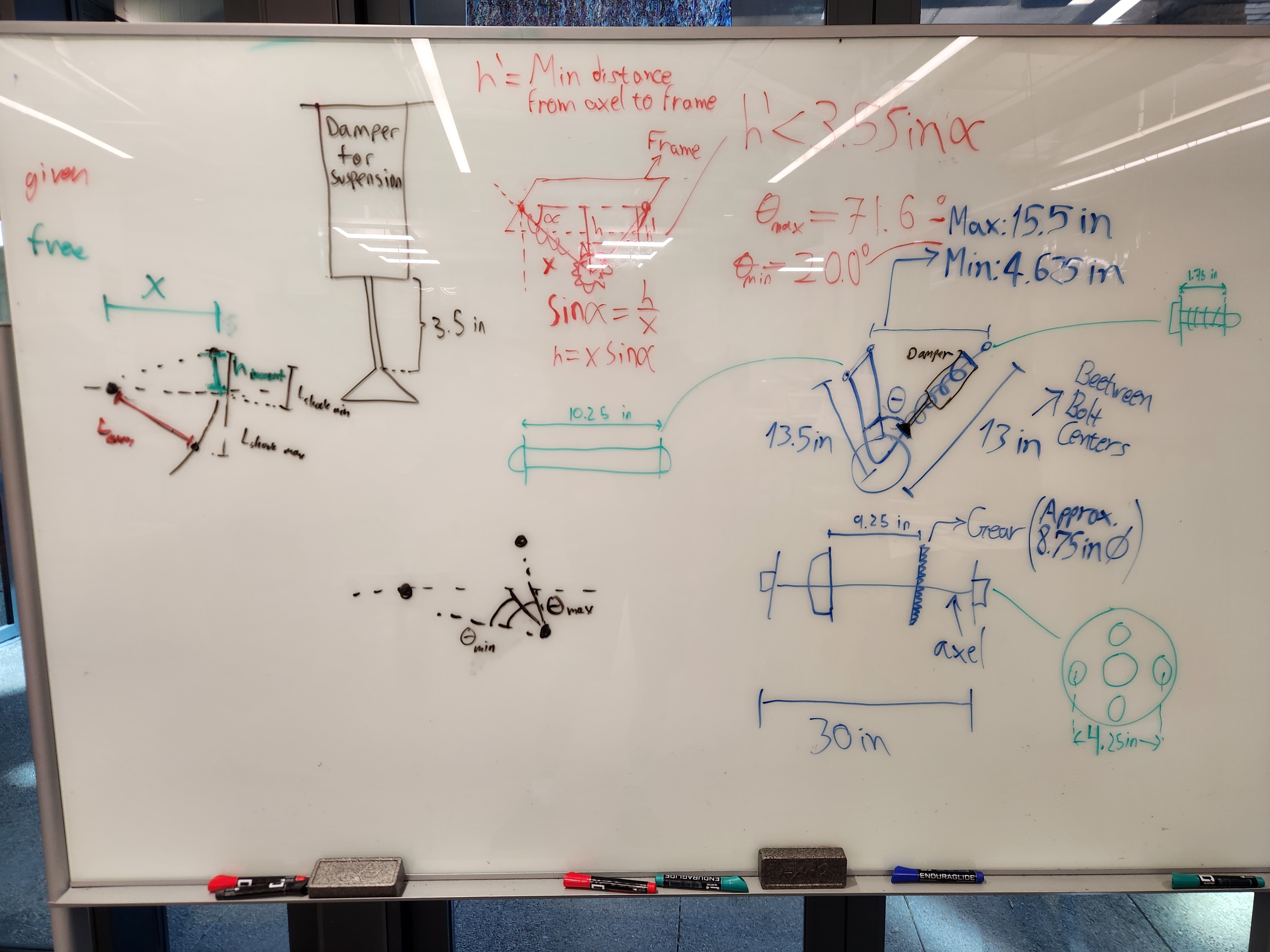 Whiteboard diagrams for determining how to mount the rear axle.